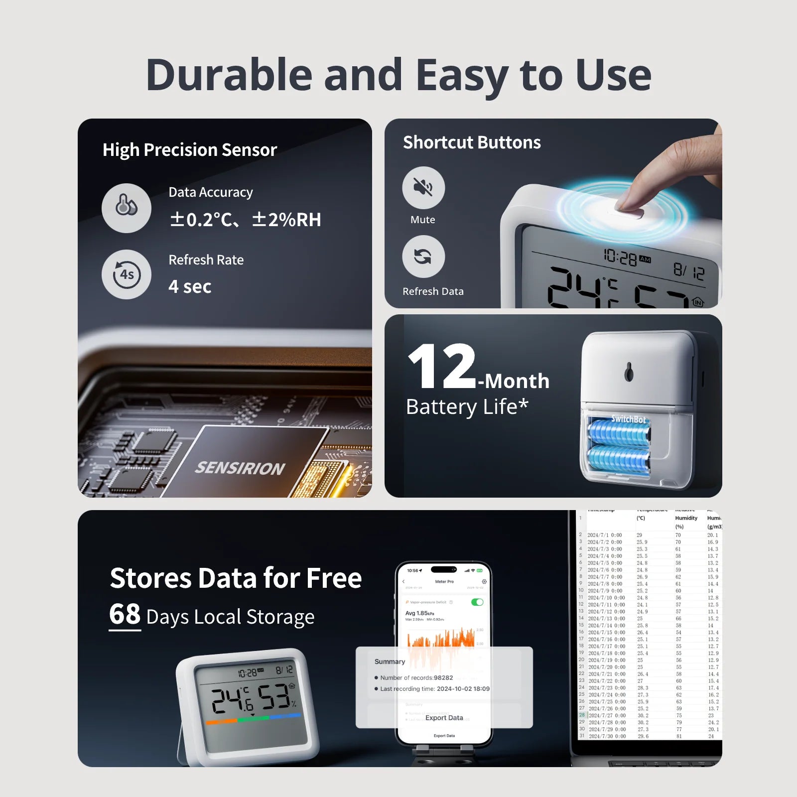 SwitchBot Skjá- Loftgæðanemi